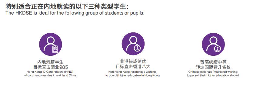 爱迪国际学校香港DSE高中课程(图5)