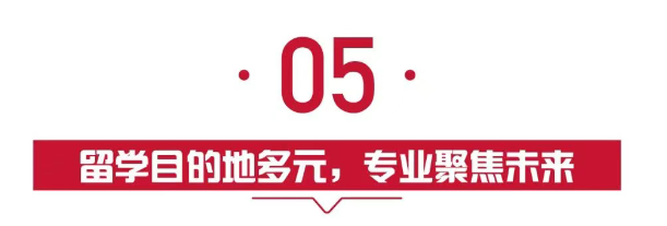 北京爱迪学校 2025 届录取成果揭晓，连续 6 年获 “牛剑” 青睐(图17)